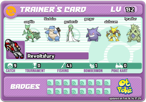 Revoltsfury Card otPokemon.com