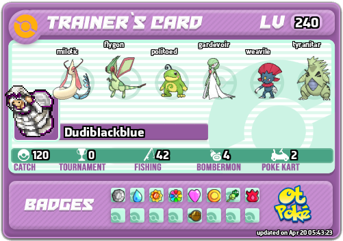 Dudiblackblue Card otPokemon.com