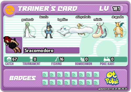 Sracomodoro Card otPokemon.com