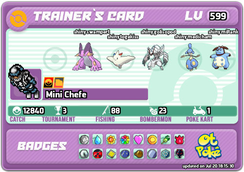 Mini Chefe Card otPokemon.com