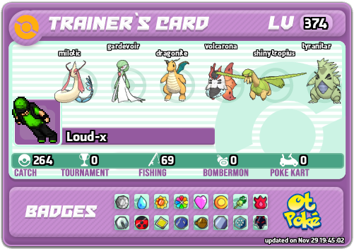 Loud-x Card otPokemon.com