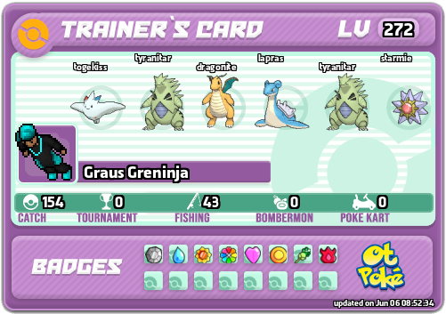 Graus Greninja Card otPokemon.com