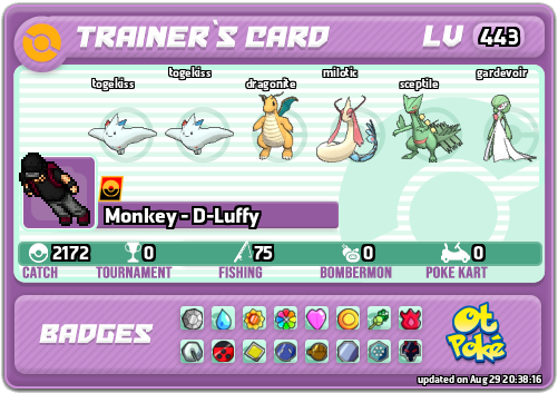 Monkey - D-Luffy Card otPokemon.com