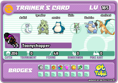 Toonychopper Card otPokemon.com