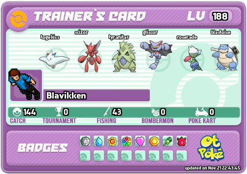 Blavikken Card otPokemon.com