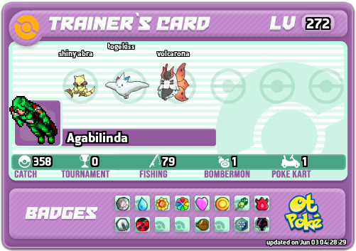 Agabilinda Card otPokemon.com