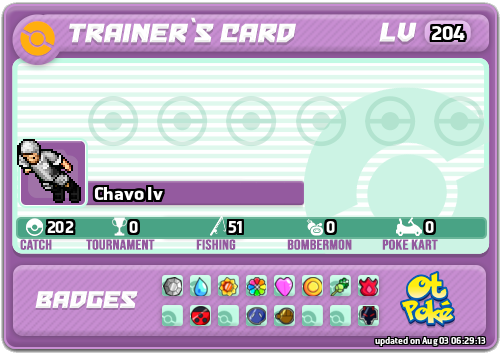 Chavo Iv Card otPokemon.com